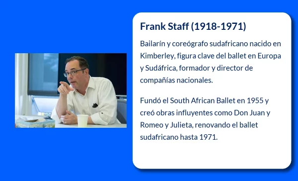 Frank Staff. El coreógrafo que transformó el ballet sudafricano