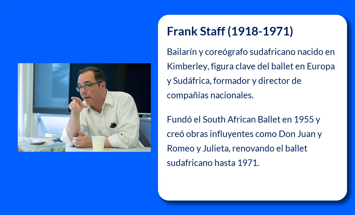 Frank Staff. El coreógrafo que transformó el ballet sudafricano
