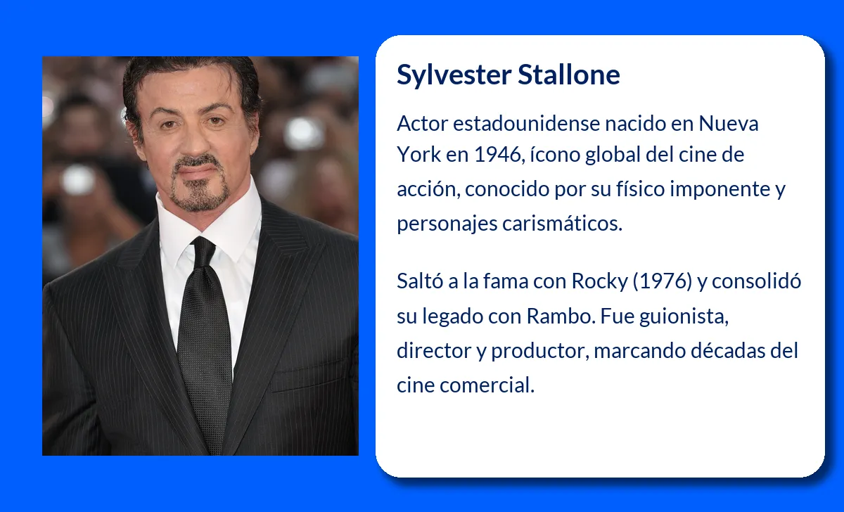 Sylvester Stallone