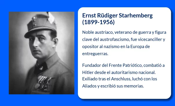 Ernst Rüdiger Starhemberg. El noble austríaco que desafió a Hitler desde el fascismo austriaco