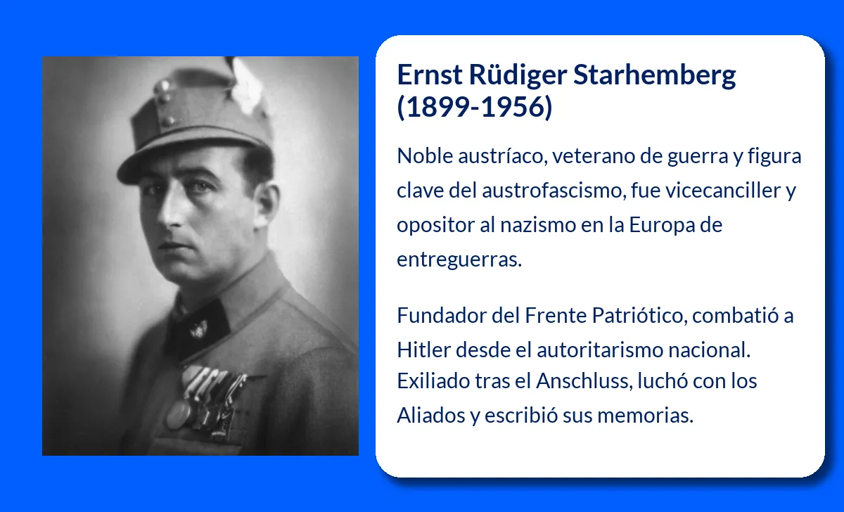 Ernst Rüdiger Starhemberg. El noble austríaco que desafió a Hitler desde el fascismo austriaco