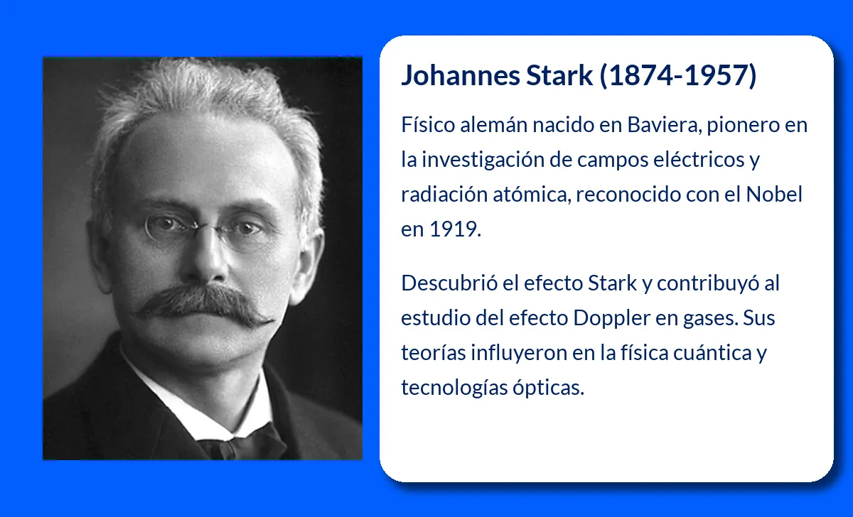 Johannes Stark. El pionero de la física que revolucionó la comprensión del efecto Doppler