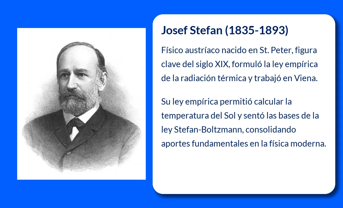 Josef Stefan. El genio experimental detrás de la ley de la radiación térmica