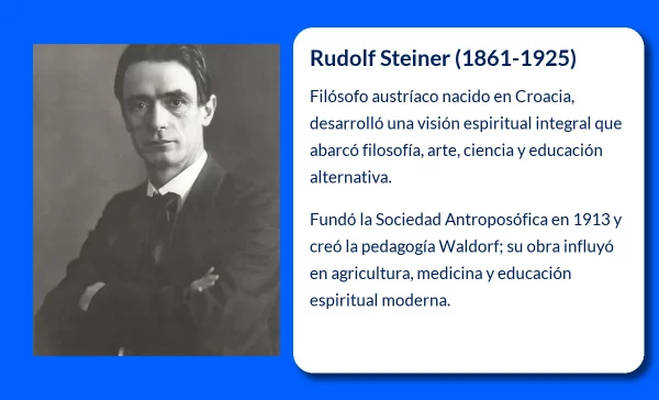 Rudolf Steiner