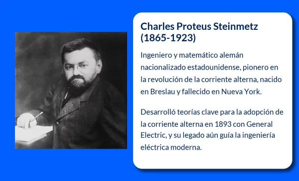Charles Proteus Steinmetz