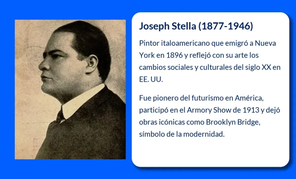 Joseph Stella. El pintor vanguardista que reflejó la modernidad de Nueva York