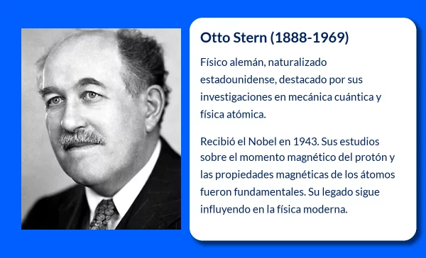 Otto Stern (1888-1969): El físico alemán que dejó una huella imborrable en la ciencia moderna