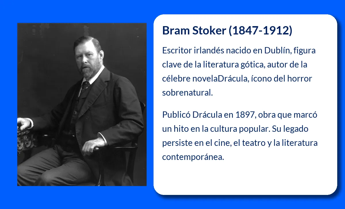 Bram Stoker