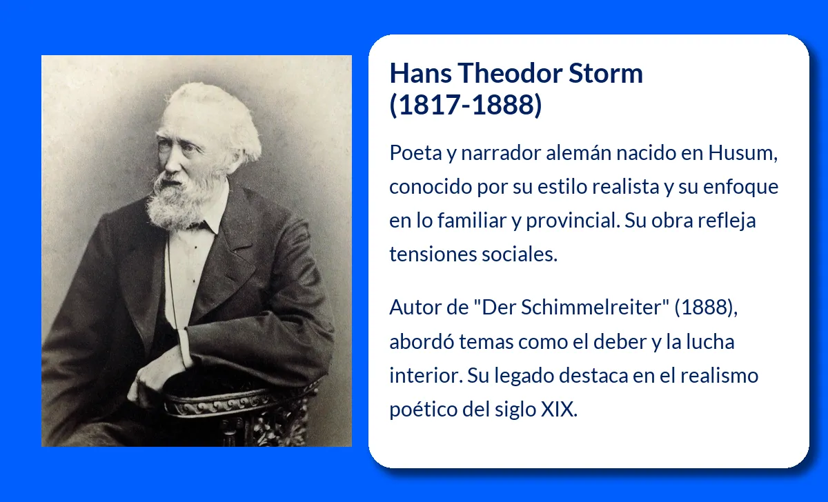 Hans Theodor Storm