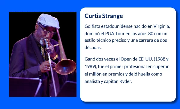 Curtis Strange. El golfista que dominó los años 80