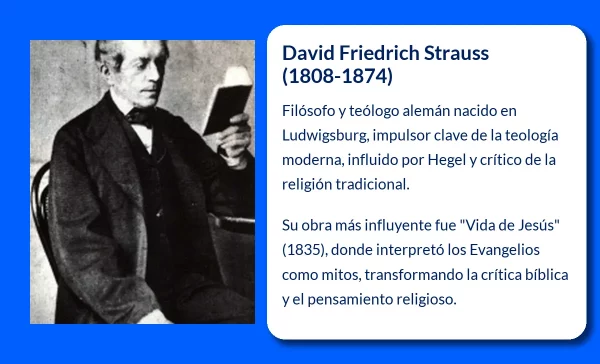 David Friedrich Strauss