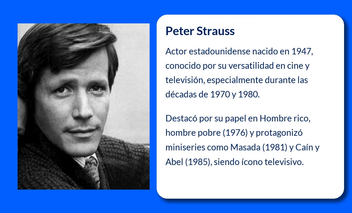 Peter Strauss