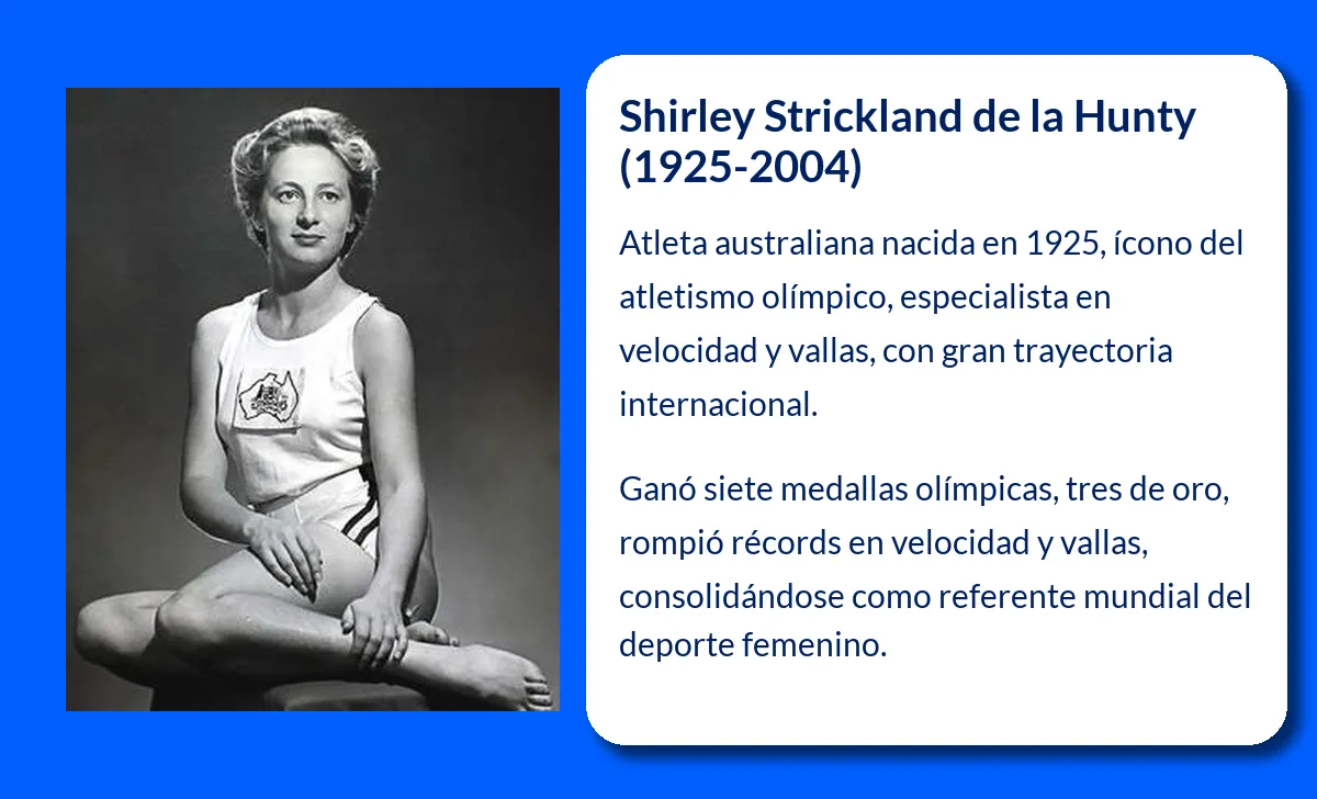 Strickland de la Hunty