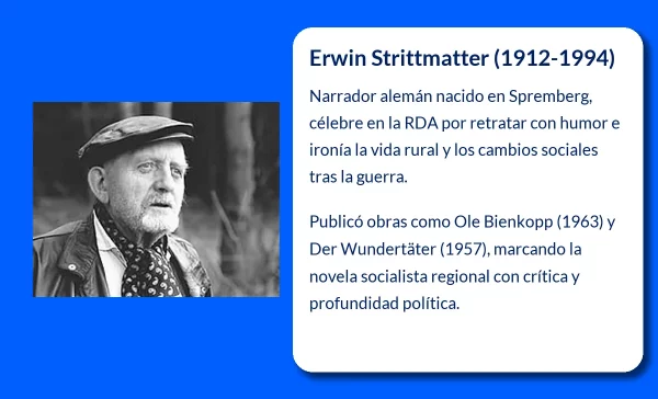 Erwin Strittmatter