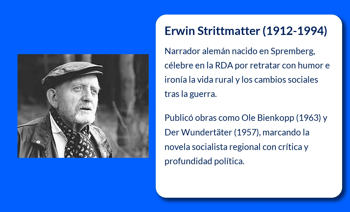 Erwin Strittmatter