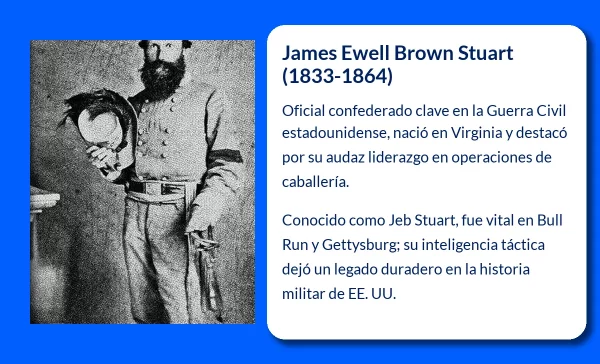 Stuart