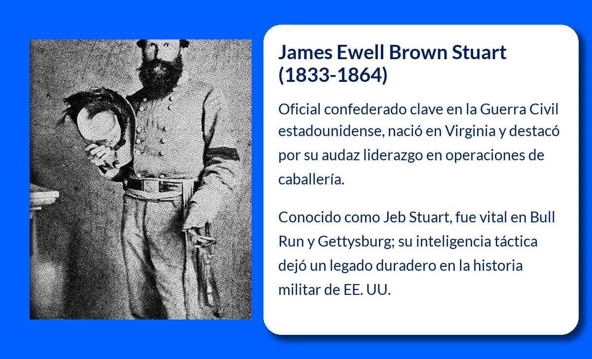 Stuart