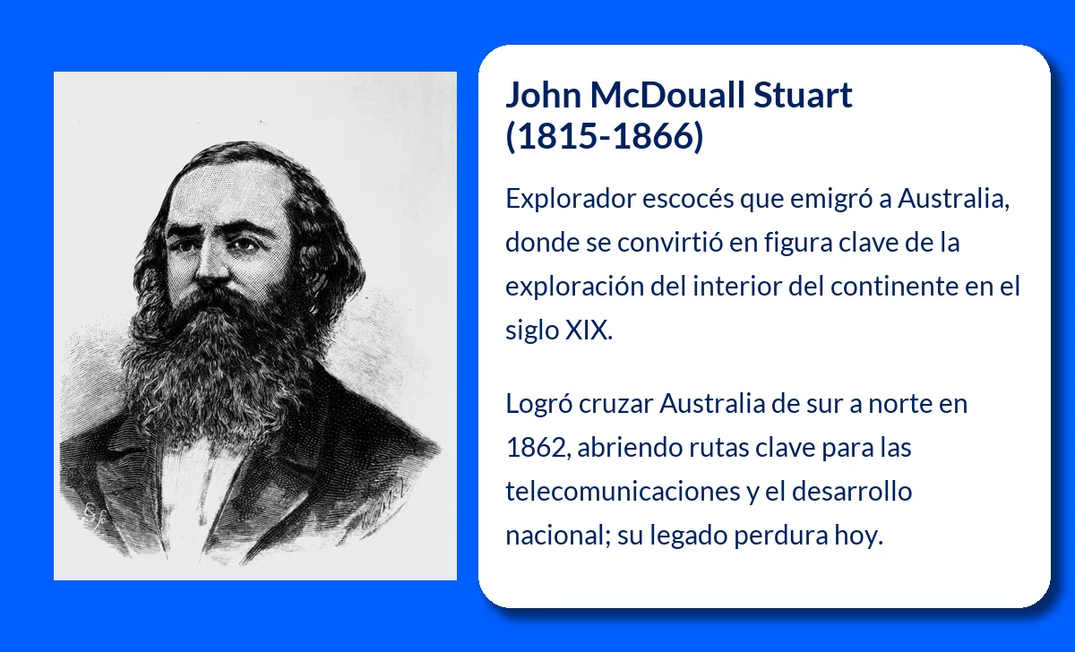 Stuart