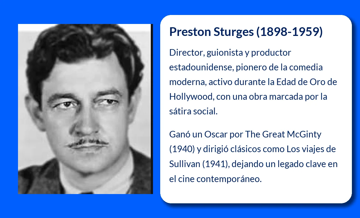 Preston Sturges (1898-1959): El creador de la comedia cinematográfica moderna