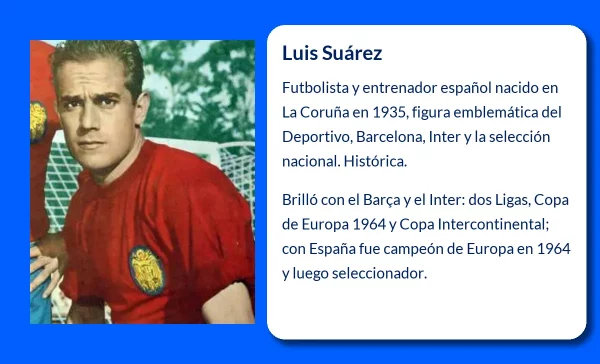 Luis Suárez