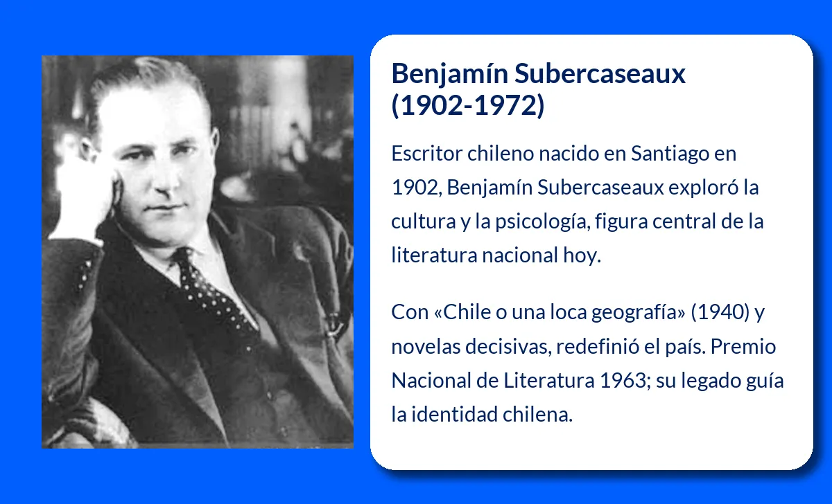 Benjamín Subercaseaux