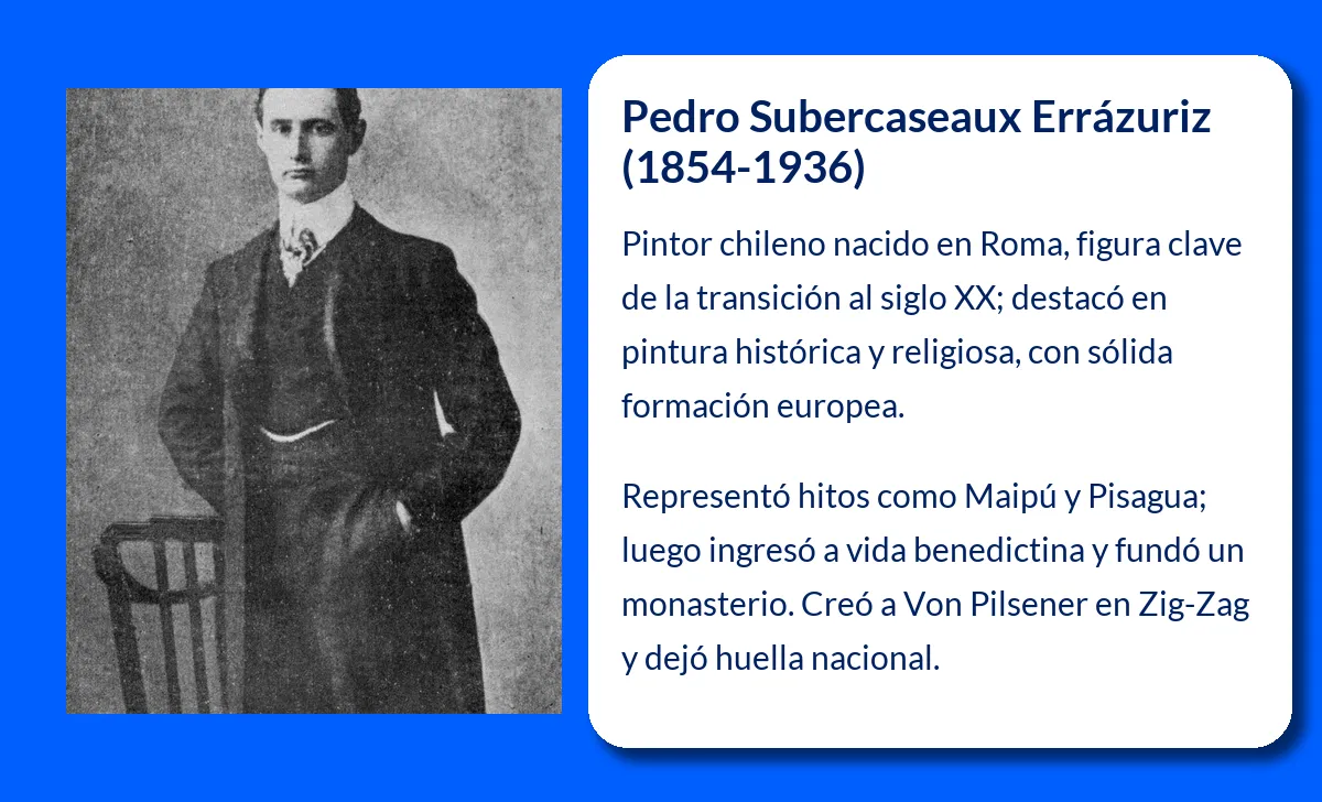 Pedro Subercaseaux Errázuriz