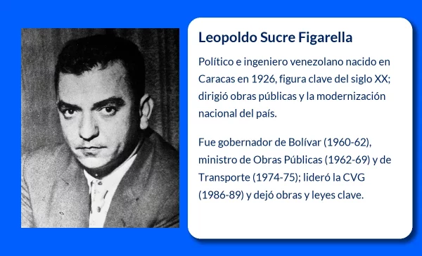 Leopoldo Sucre Figarella