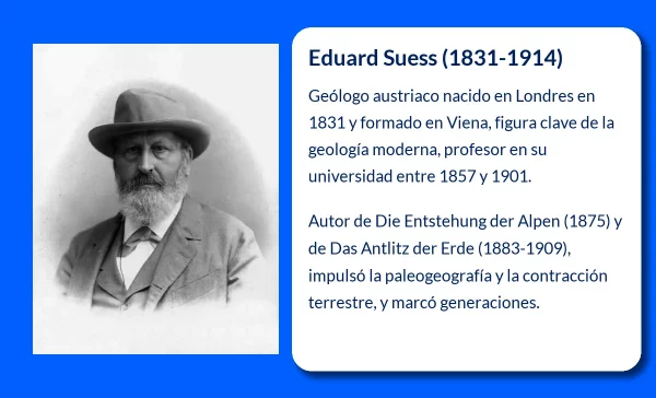 Eduard Suess. El geólogo que transformó la comprensión de la Tierra desde Viena