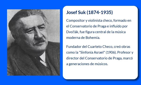 Josef Suk. El creador de una voz musical única en la Bohemia moderna