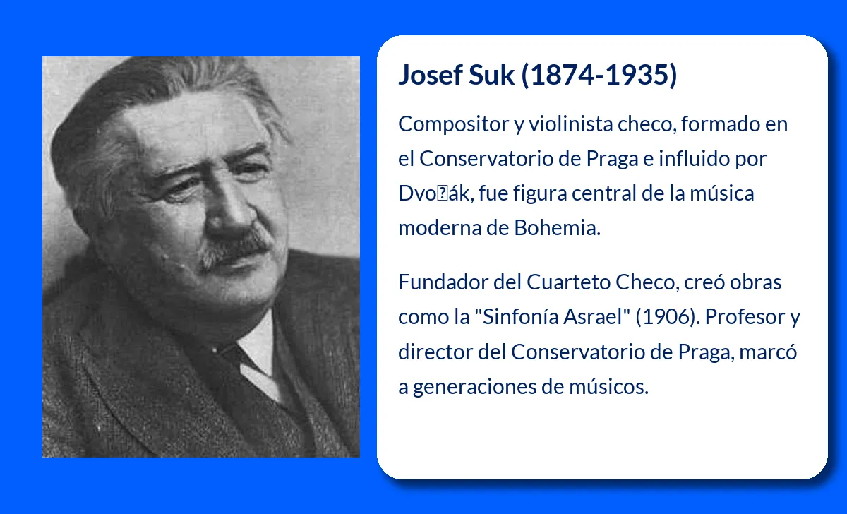 Josef Suk. El creador de una voz musical única en la Bohemia moderna