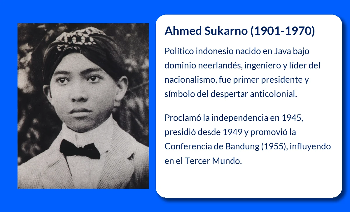Ahmed Sukarno (1901-1970). El arquitecto de la independencia indonesia y líder del Tercer Mundo