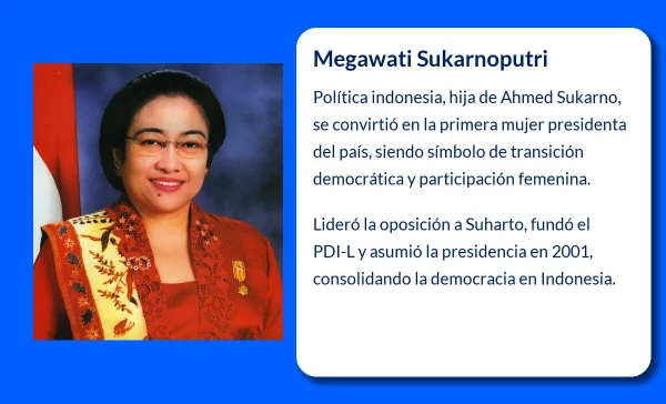 Megawati Sukarnoputri (1947-VVVV). La primera presidenta de Indonesia y el legado político de una dinastía
