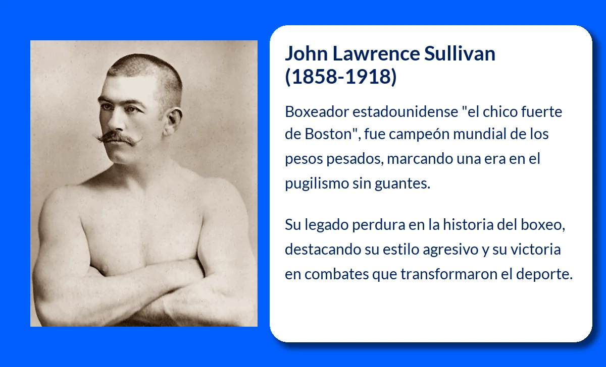 John Lawrence Sullivan (1858-1918). El campeón invicto que dominó el boxeo en la era sin guantes