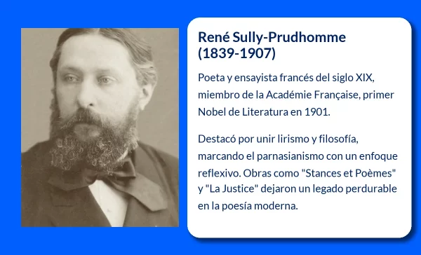 René Sully-Prudhomme (1839-1907). El poeta-filósofo que inauguró el Premio Nobel de Literatura
