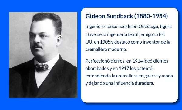 Gideon Sundback