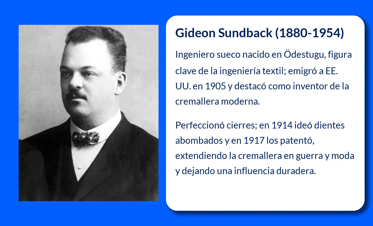 Gideon Sundback