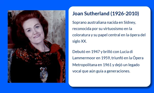 Joan Sutherland