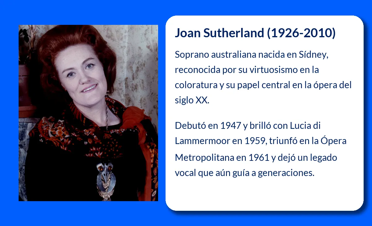 Joan Sutherland