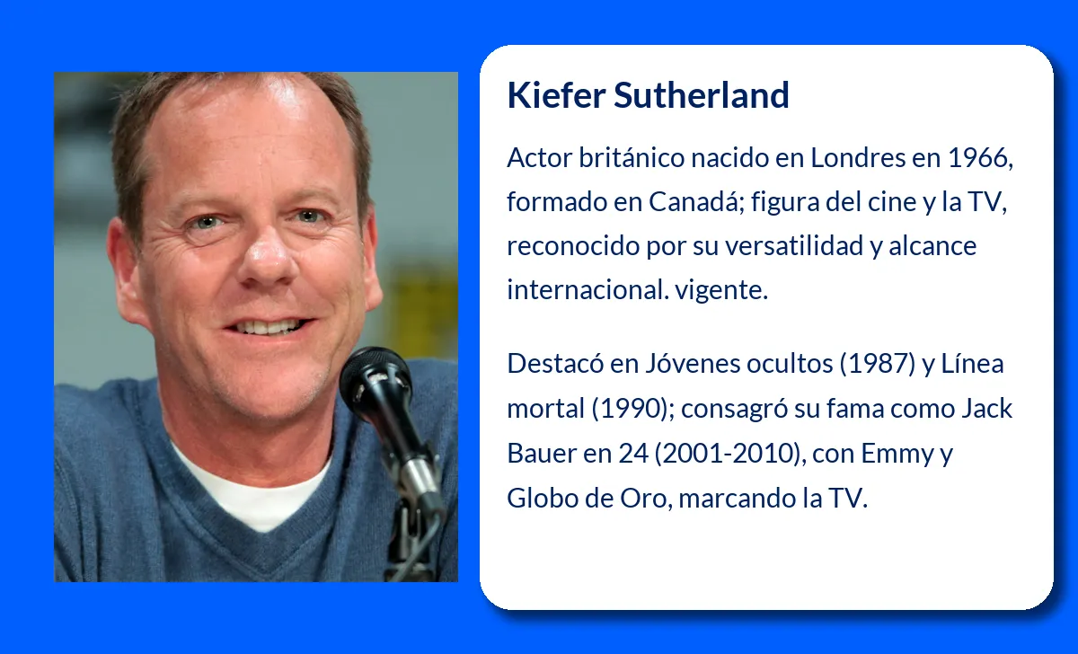 Kiefer Sutherland