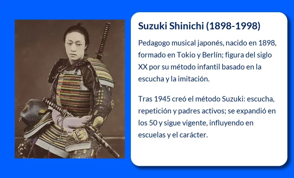 Suzuki Shinichi. El pionero japonés que revolucionó la enseñanza musical infantil