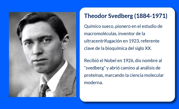 Theodor Svedberg (1884-1971). El pionero de la ultracentrifugación y la química biológica moderna
