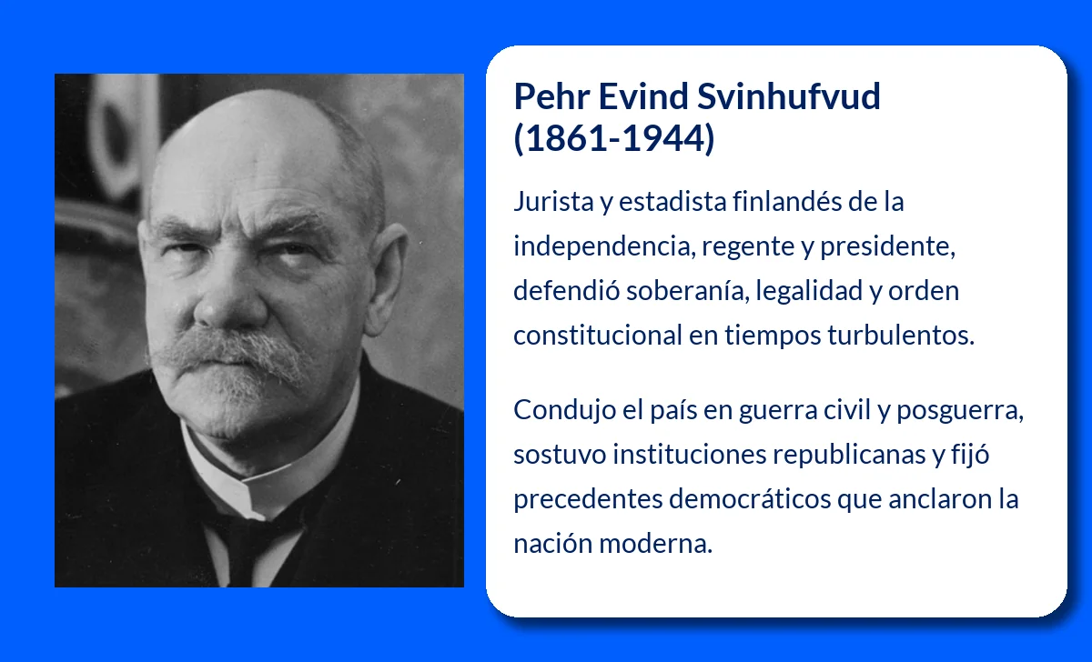 Pehr Evind Svinhufvud (1861-1944). El arquitecto de la independencia finlandesa