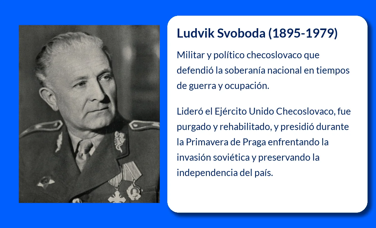 Ludvik Svoboda (1895-1979): Un militar clave en la historia de Checoslovaquia