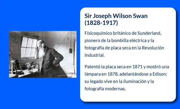 Sir Joseph Wilson Swan (1828-1917). El pionero británico de la bombilla eléctrica y la fotografía moderna