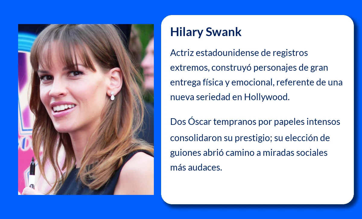 Hilary Swank (1974-VVVV). La actriz de carácter que conquistó Hollywood con dos premios Oscar