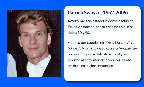 Patrick Swayze (1952-2009). El carismático actor que conquistó Hollywood con su talento y carisma