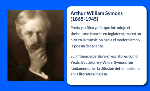 Arthur William Symons (1865-1945). El poeta galés que introdujo el simbolismo en Inglaterra