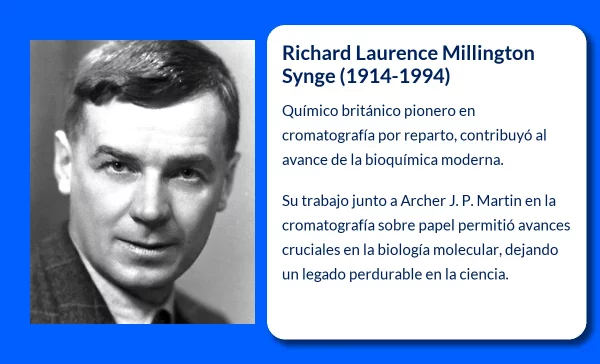 Richard Laurence Millington Synge (1914-1994): El pionero de la cromatografía y Premio Nobel de Química