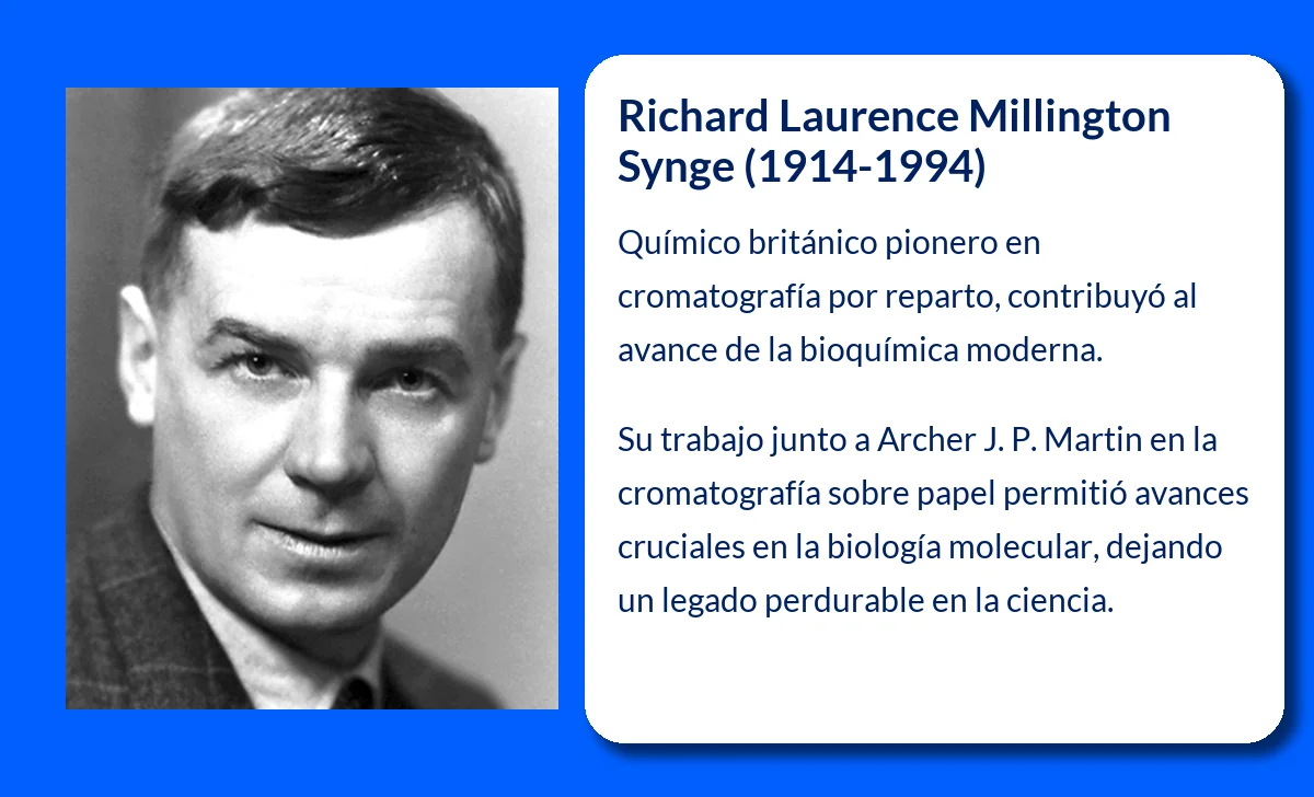Richard Laurence Millington Synge (1914-1994): El pionero de la cromatografía y Premio Nobel de Química