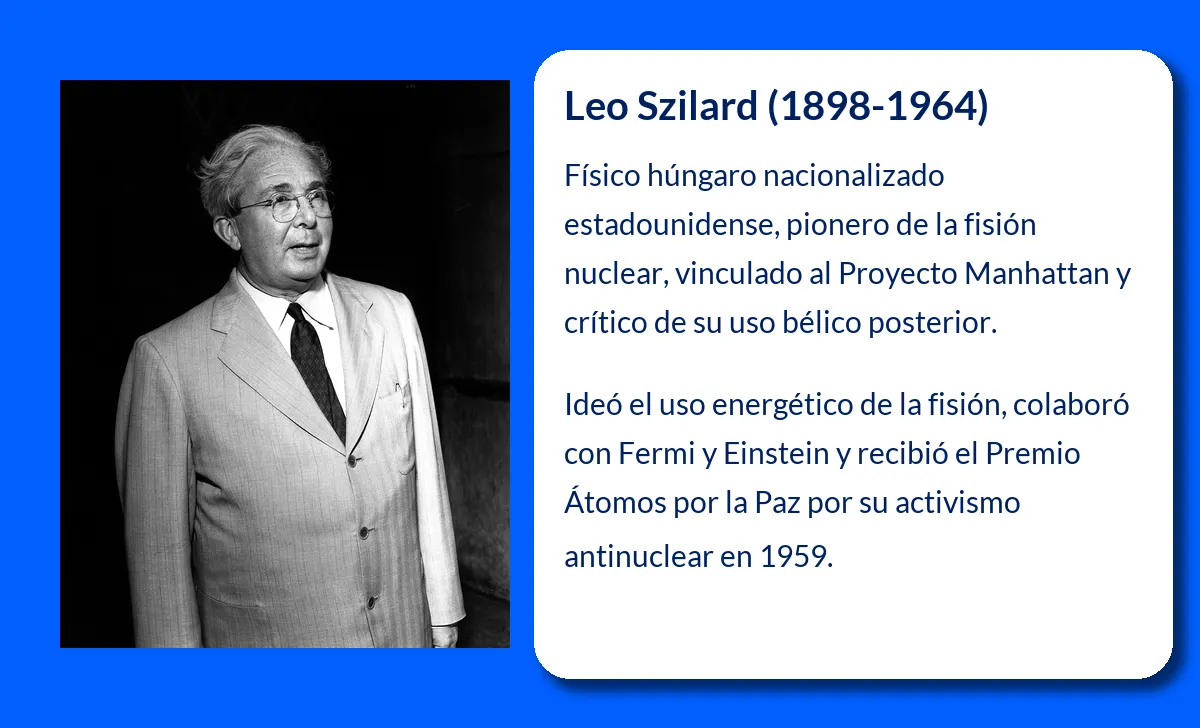 Leo Szilard